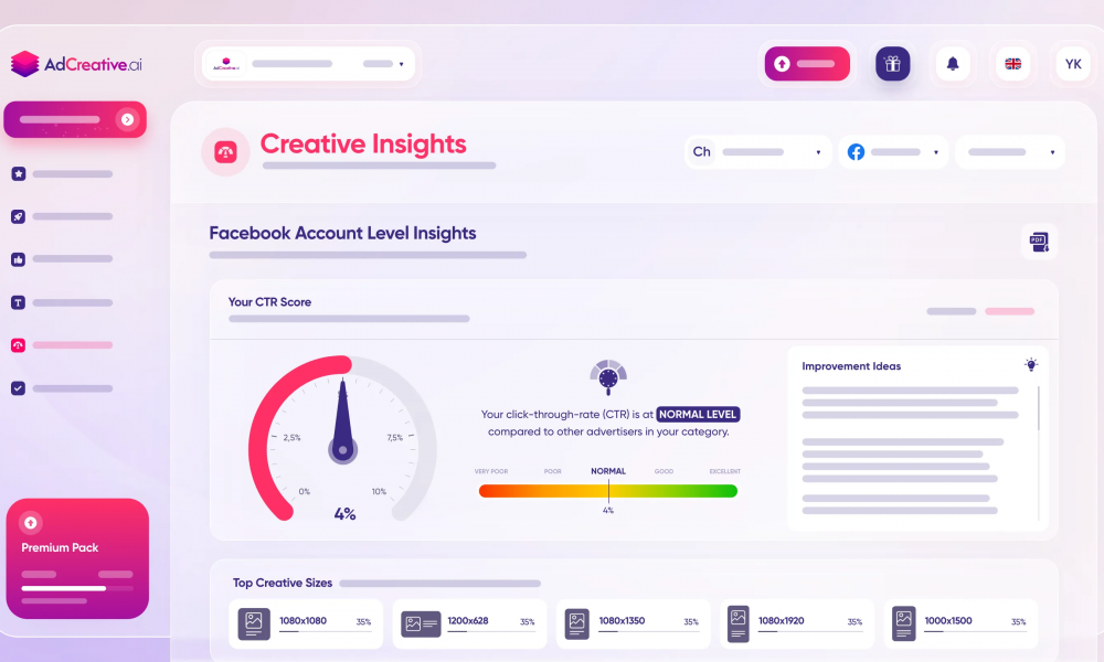 6 Best Effective AI Ads Management Software