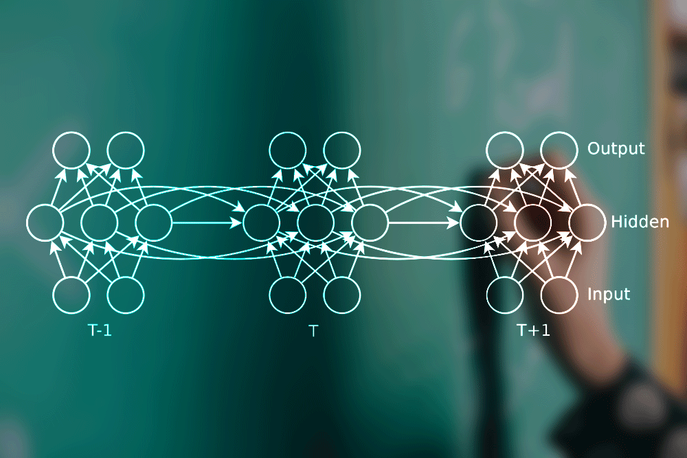 Recurrent Neural Networks - How Does AI Predict Stock Market Trends?