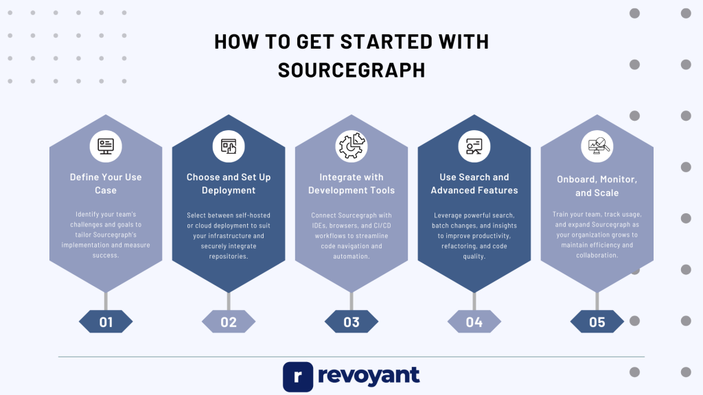 How to Get Started with Sourcegraph