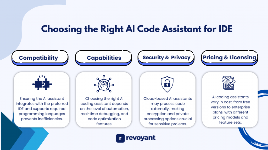 Choosing the Right AI Code Assistant for Your IDE