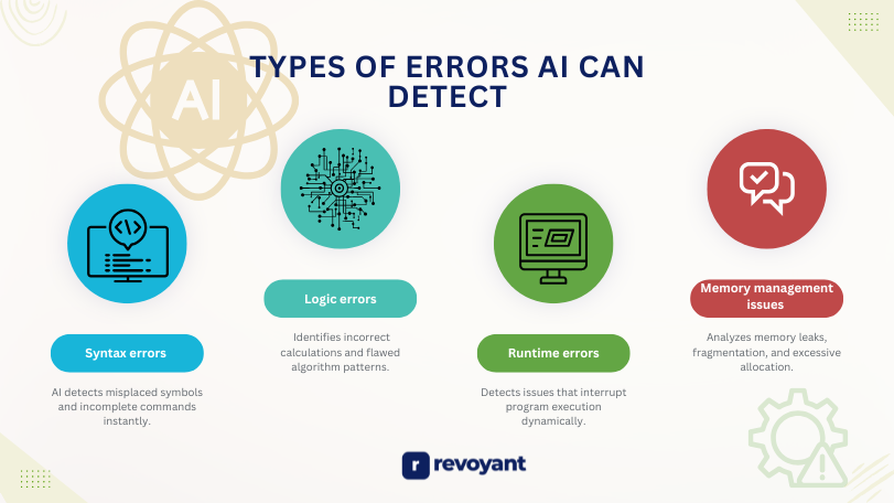 Types of Errors AI Can Detect