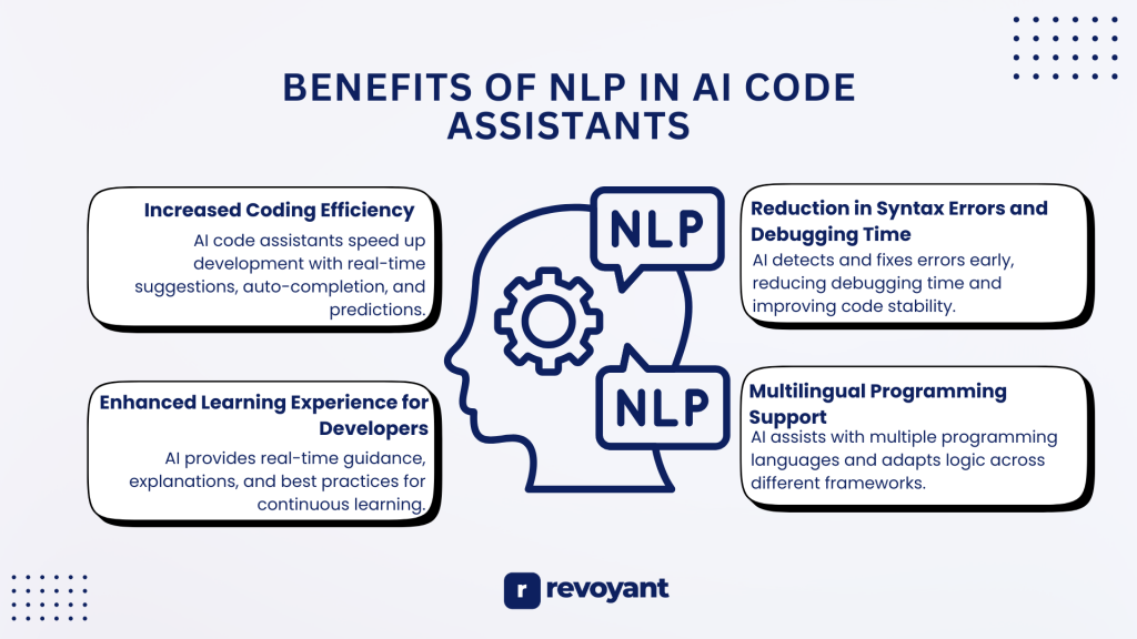 Benefits of NLP in AI Code Assistants