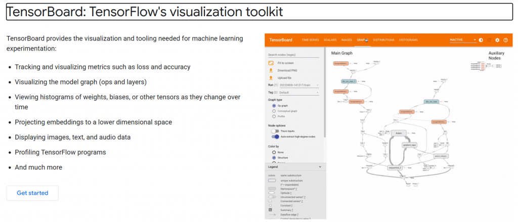 TensorBoard - AI in Code Debugging and Error Detection tools