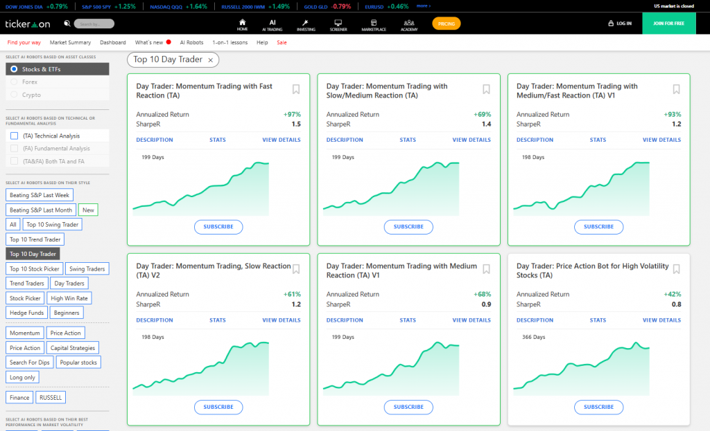 AI Stock Market Software - Tickeron