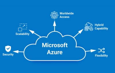 microsoft azure ai agents