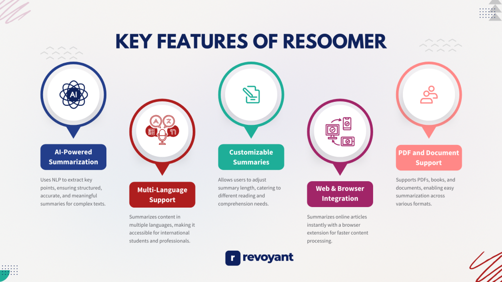 Key Features of Resoomer