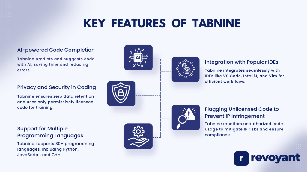 Key Features of Tabnine