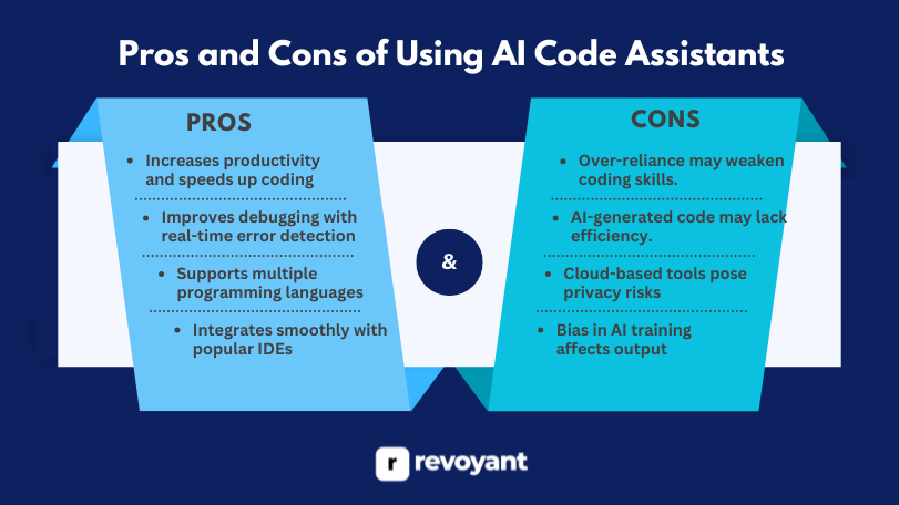 Pros and Cons of Using AI Code Assistants
