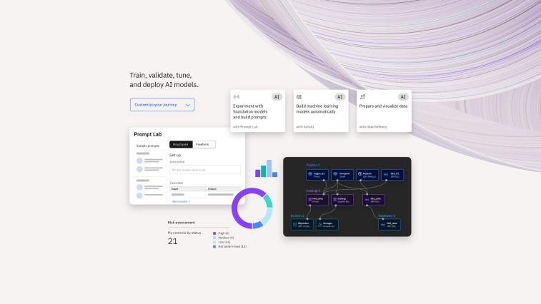 IBM Watson Assistant Vs Google Dialogflow 