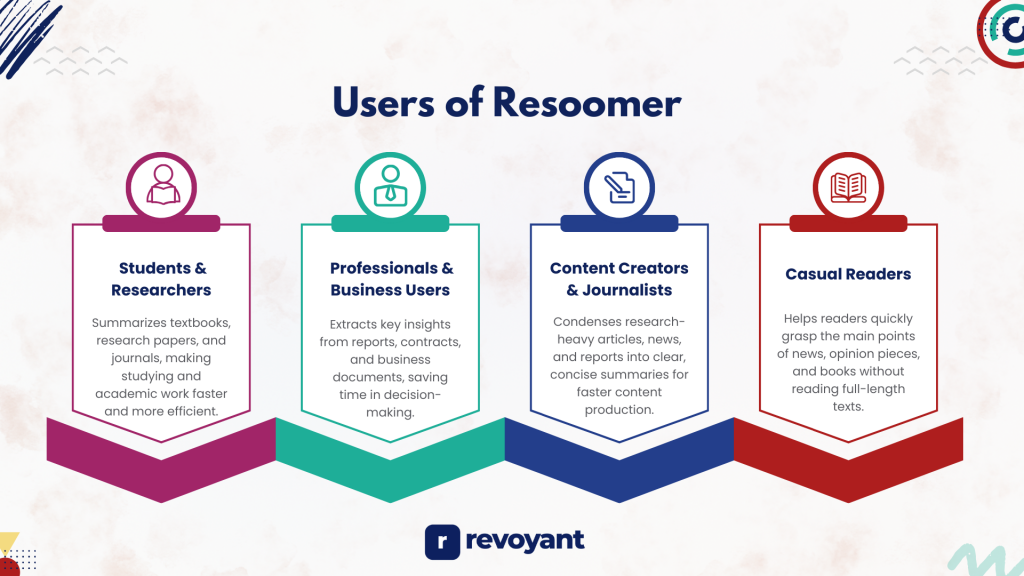 users of resoomer