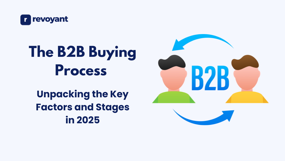 b2b buying