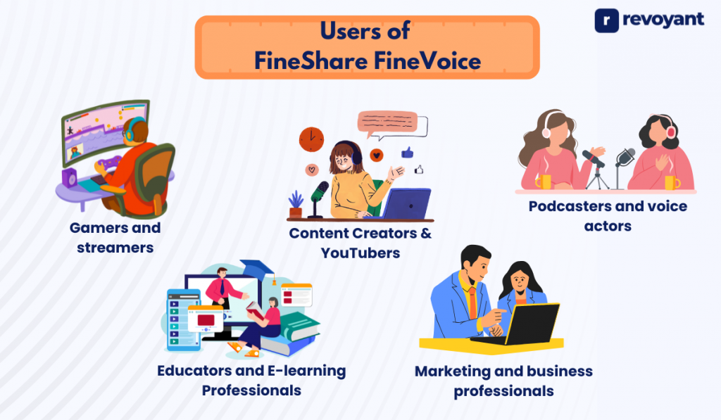 Users of FineShare FineVoice